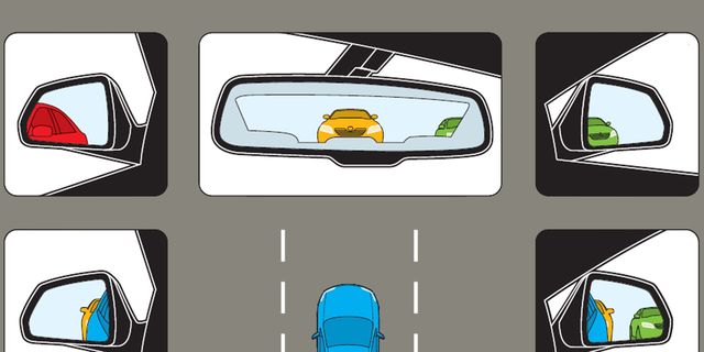 Essential steps for safer driving 3 how to adjust your mirrors to avoid blind spots