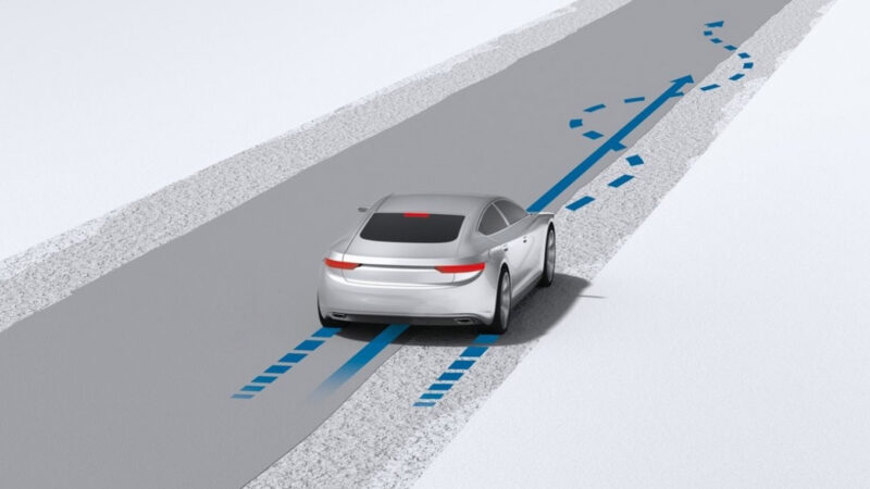 Anti lock brakes ABS